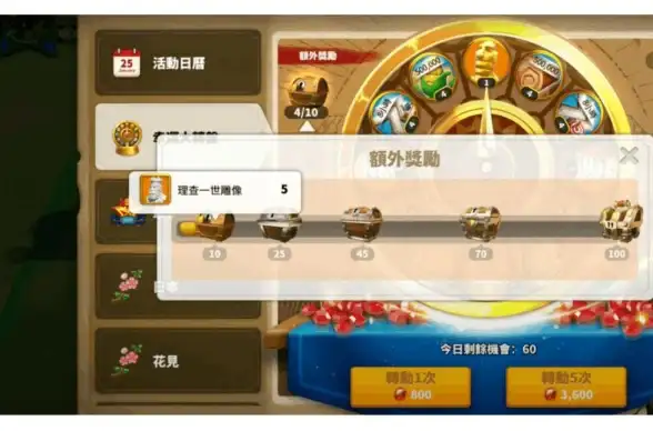 攻略秘籍◆最强搭配◆技能详解｜万国觉醒主城守将终极指南！