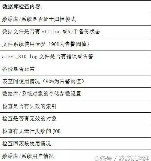 PPT设计 释放创意潜能，轻松打造高颜值演示文稿