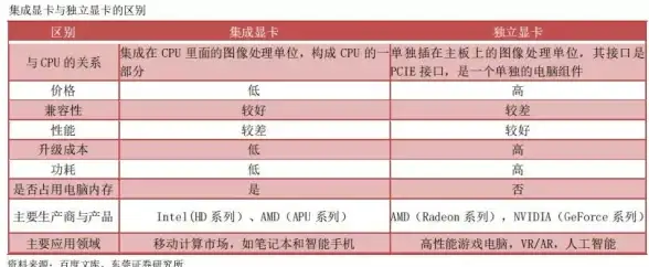 驱动优化 驱动更新电脑全攻略：提升性能与兼容性的实用方法