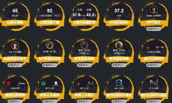 显卡问题🖥win10无法安装显卡天梯图原因分析及高效解决办法