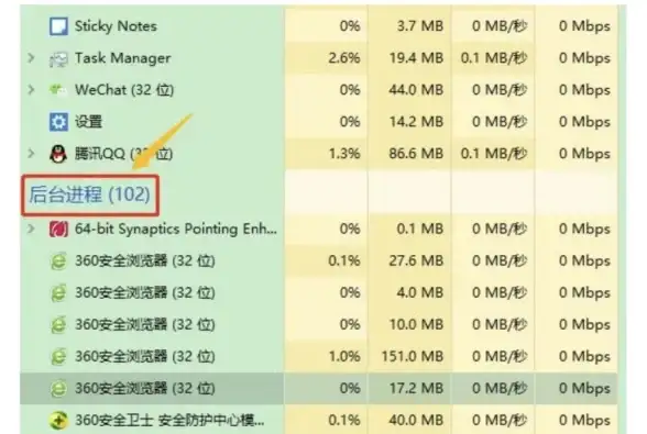 服务器管理|功能添加失败原因分析：为什么服务器管理器无法成功添加新功能？