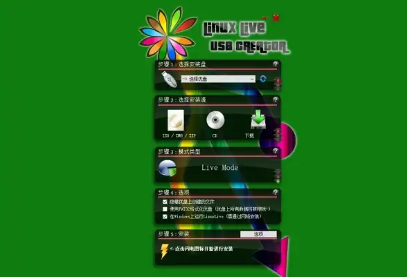 云专线,多场景接入-绍兴超信云专线多重选择全解