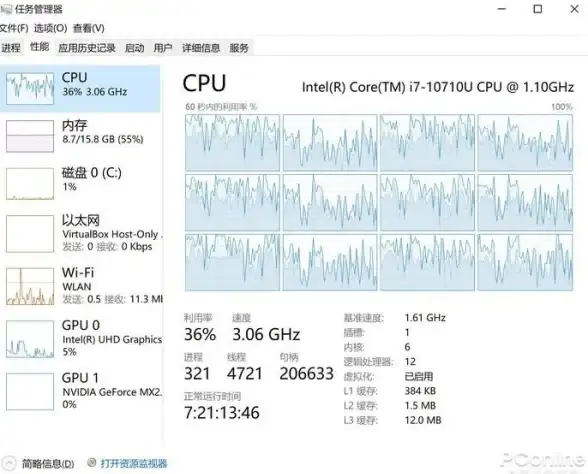 任务管理器✨Win11系统任务管理器多种打开方式详细教程