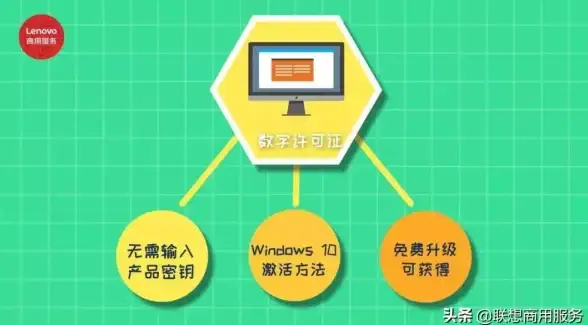 激活工具精选🌟正版体验盘点当前主流的Windows 7激活工具，快速实现正版系统