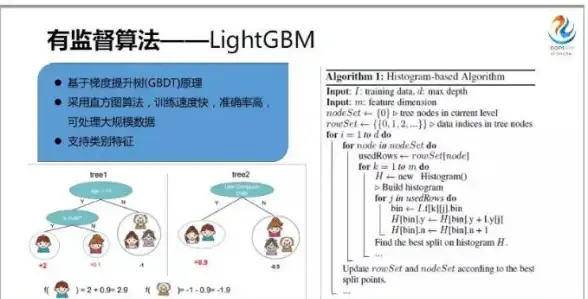 服务器运维 信息安全 如何详细解读服务器管理情况说明？