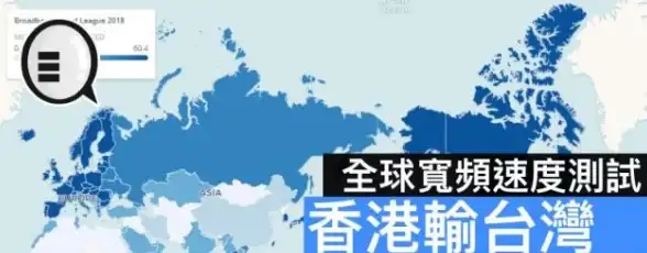 网络测速📶mbps的解释与网络速度关系详解