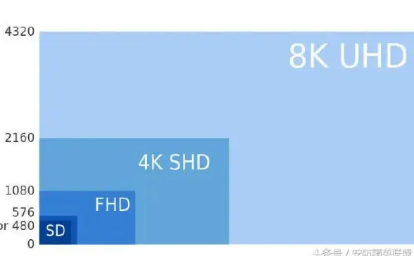 影视指南｜RMVB资源获取全攻略！破解下载奥秘与合规风险提醒【资源下载技巧】