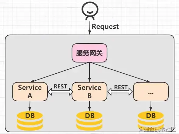 iPhone技巧📱死机修复，快速解决iPhone死机问题，实用教程轻松帮你恢复正常