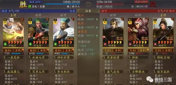 三国志战略版群弓阵容搭配与实战技巧详解