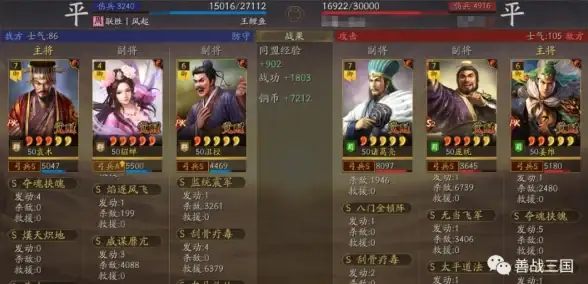 三国志战略版群弓阵容搭配与实战技巧详解