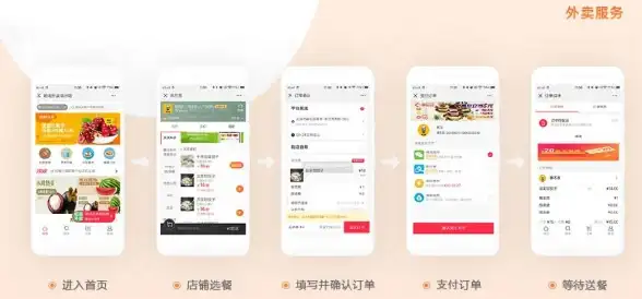 服务器运维 网站管理 宝塔服务器管理工具相比其他同类产品有哪些独特优势
