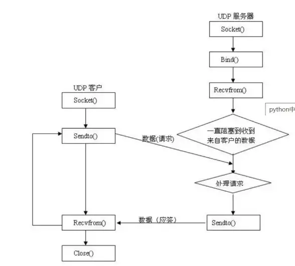 硬件精要🖥主板组成知识汇总：全面了解主要构成及作用