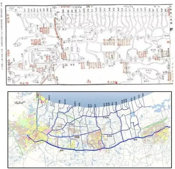 策略攻略📚历史模拟，科技发展丨文明6圩田科技全方位解读