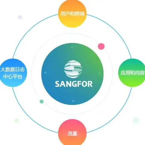 电脑维修 惠普笔记本维修专家为您提供专业服务