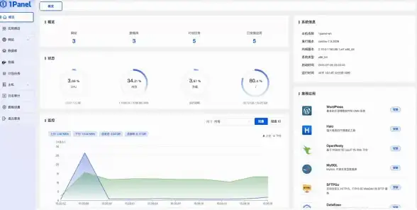 服务器运维 IT基础设施 服务器管理的核心特点与基本要求解析