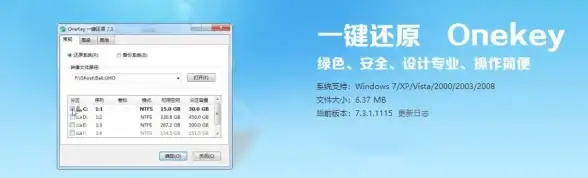 系统安装 xp iso镜像文件详细教程，小鱼手把手教你制作与使用