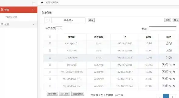 服务器运维|高效管理 服务器管理软件中，哪一款才是最佳选择？