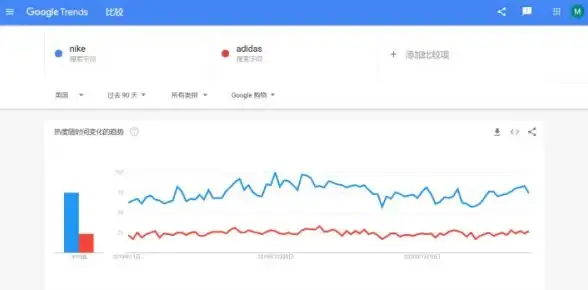 亮点揭秘！英语表达新趋势 先生”英文多样说法与高频词组盘点 行业干货】