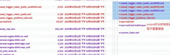 MIUI系统 ROM获取指南 MIUI下载全攻略：六大官方渠道轻松获取最新ROM