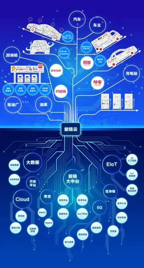 账号管理🔑新手指南：小米云服务登录步骤及注意事项