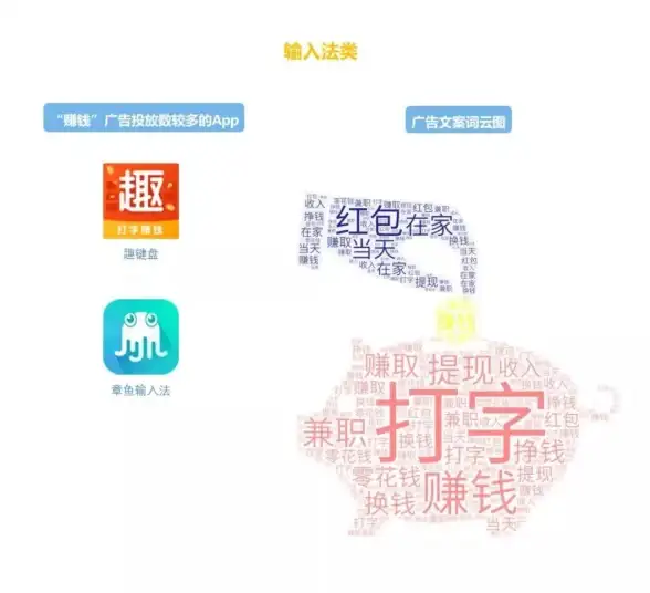 🔥独家攻略🔥实用技巧🔥章鱼输入法金币模式快速关闭及超赞体验提升秘籍