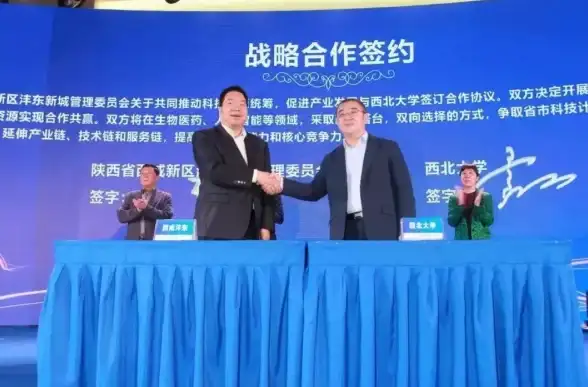 医疗科技,数字教育-医疗、教育、科技领域如何用好固原CDN