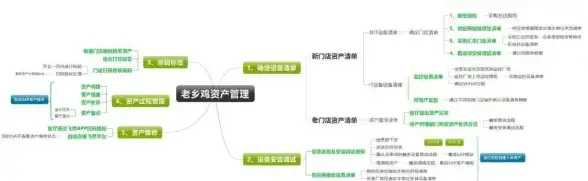 数字化办公 泛微OA系统打造高效办公新模式，助推企业管理升级