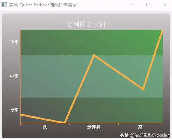 解谜🧩挑战推荐 热门精选 2025年必玩游戏合集榜