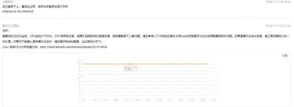 端口检测 网络安全 如何判断服务器已开放指定端口