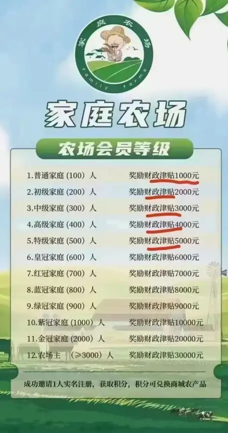 自动化签到🎯提升效率：用电脑实现网站自动签到领取积分的方法