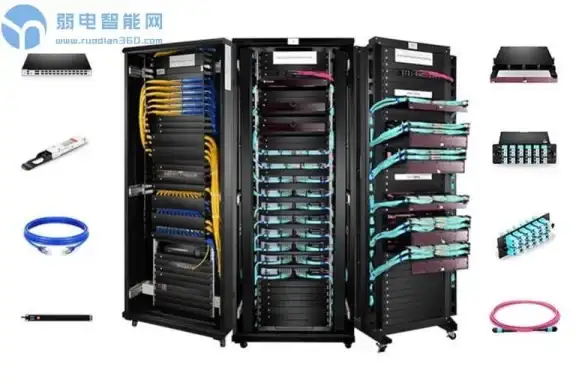 多线互联-日本服务器,企业云优势-日本机房多线互联，31IDC企业云服务器优势