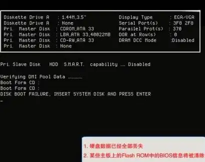 电脑安全🛡BIOS防病毒保护设置详解：启用与禁用方法全攻略