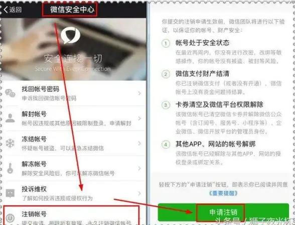 微信账号管理🔑详细解析微信解绑手机号的步骤与注意事项