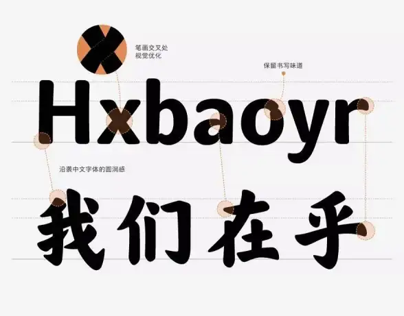 字体资源库✨word字体下载大全，轻松获取优质免费字体提升设计效率