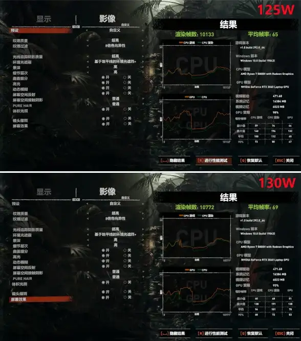 BIOS设置教程🖥戴尔Win11 BIOS设置详细步骤指南