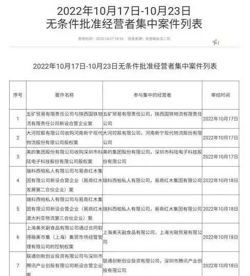 还在寻找强大的安卓文件管理与逆向修改工具？试试np管理器APP吧！