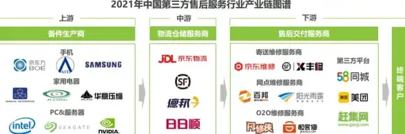 售后服务 联想售后服务电话：您的问题，我们专业解决