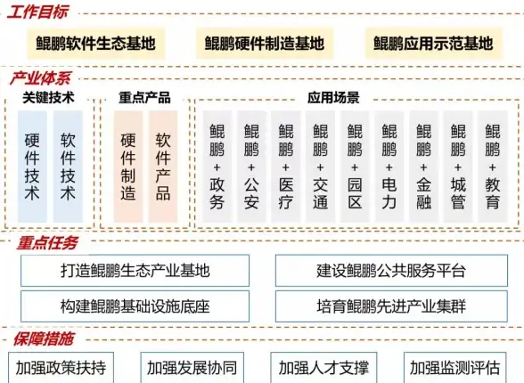 CPU优化🚀全面解析2025年电脑CPU性能优化与提升技巧