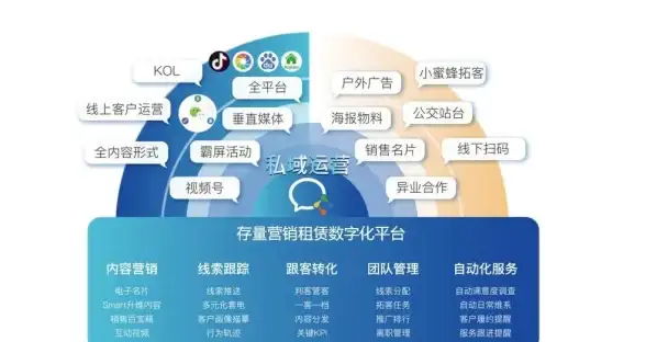 转账技巧🟡资金流转｜支付宝的钱怎么安全快捷地转到微信账户
