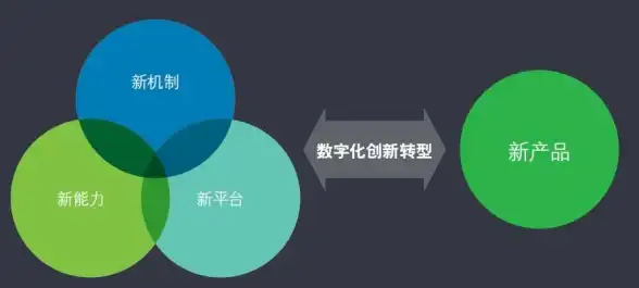 成长力 驱动人生：释放内在动力，开启无限可能
