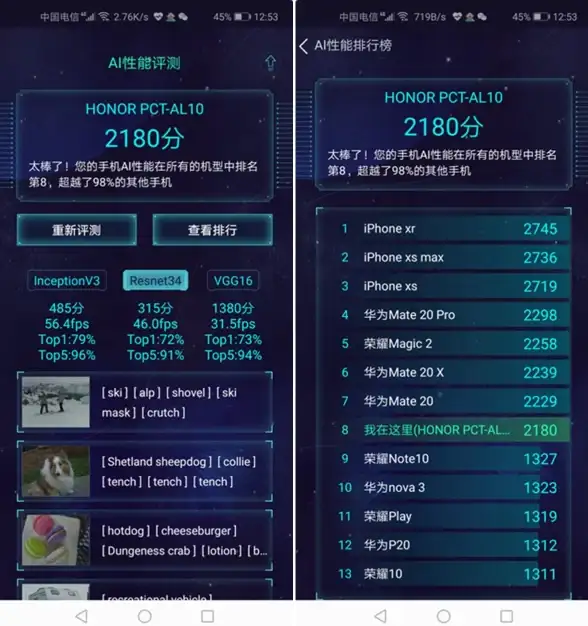 如何精准评估手机AI能力？鲁大师AI评测app给你答案！