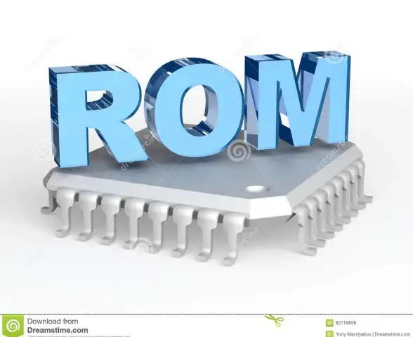 内存 RAM和ROM的区别详解：原理剖析与应用技巧全指南