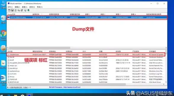 电脑故障🚨蓝屏技巧：用xp蓝屏方法轻松应对您的电脑崩溃困扰