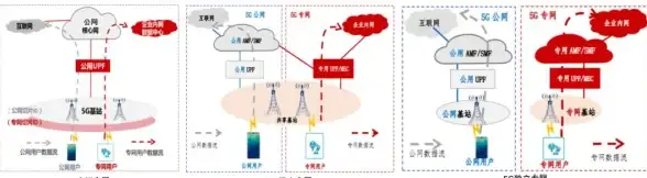 热门攻略✦明日之后✦开箱秘籍 明日之后1月26日金钥匙答案全解析＋快速获取秘诀！
