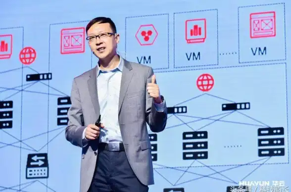 美国云主机,企业级方案-31IDC CN2三线美国云主机企业级服务方案