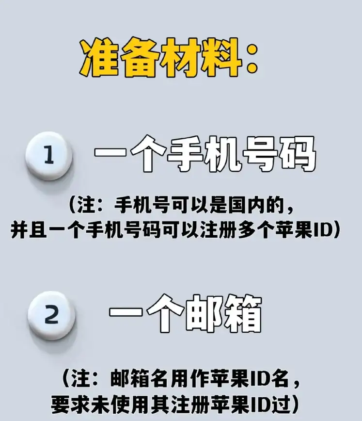 苹果账号注册🔑快速掌握苹果ID账号注册方法，安全便捷一步到位