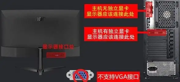 电脑故障🖱桌面黑屏只剩鼠标？教你快速恢复正常显示的方法