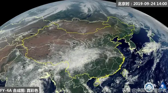 云主机,服务器配置-菲律宾机房云主机有哪些配置选择
