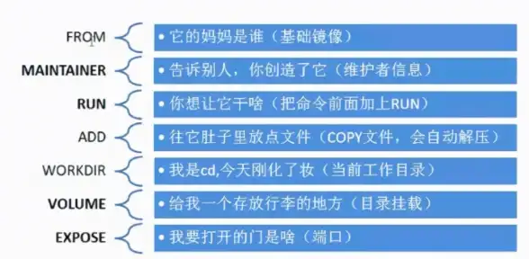 服务器管理 端口查询 如何使用CMD命令查看服务器和端口信息？