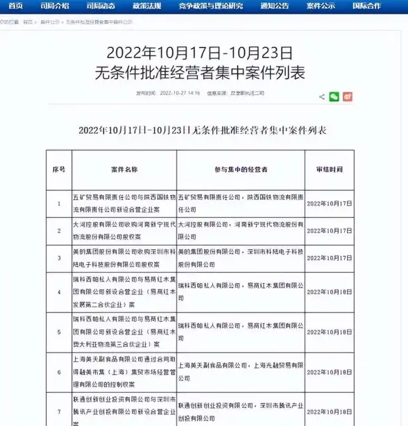 CDN对比,成都网络,电信联通移动成都CDN应用差异